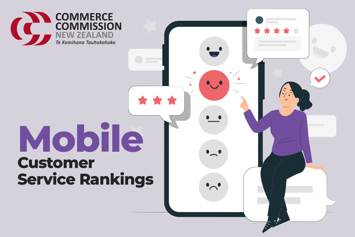 Mobile Customer Service Rankings.png